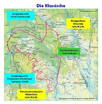 Klassische